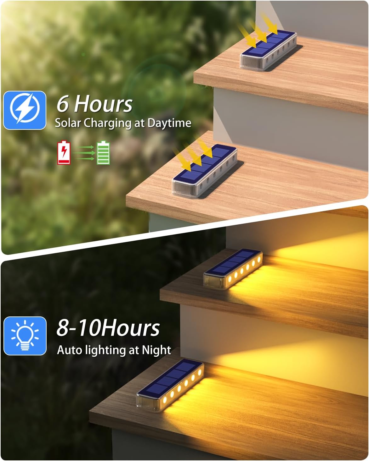(Blue) Solar Lights Outdoor Garden 4-Pack Solar Lights Outdoor Waterproof Decking Light 1000mAh Battery 8-10H Auto Lighting Step Light Solar Powered for Dock Steps 