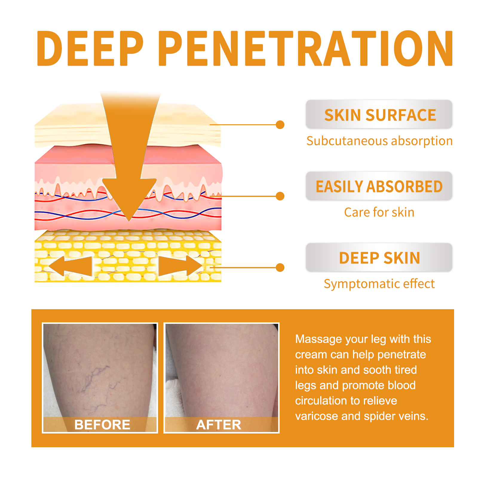 Body Cream Improves Dark Circles Discoloration Moisturising Skin Care