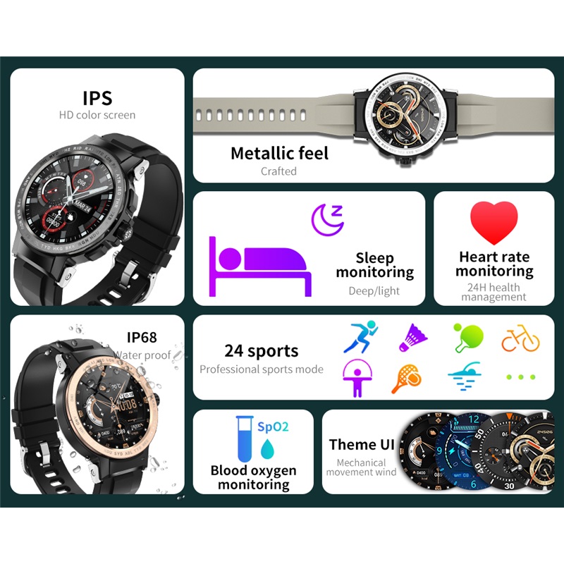 (Black) Smart Watch Men Women Full Touch Fitness Heart Rate Blood Oxygen Monitor Bracelet GPS Tracker Bracelet