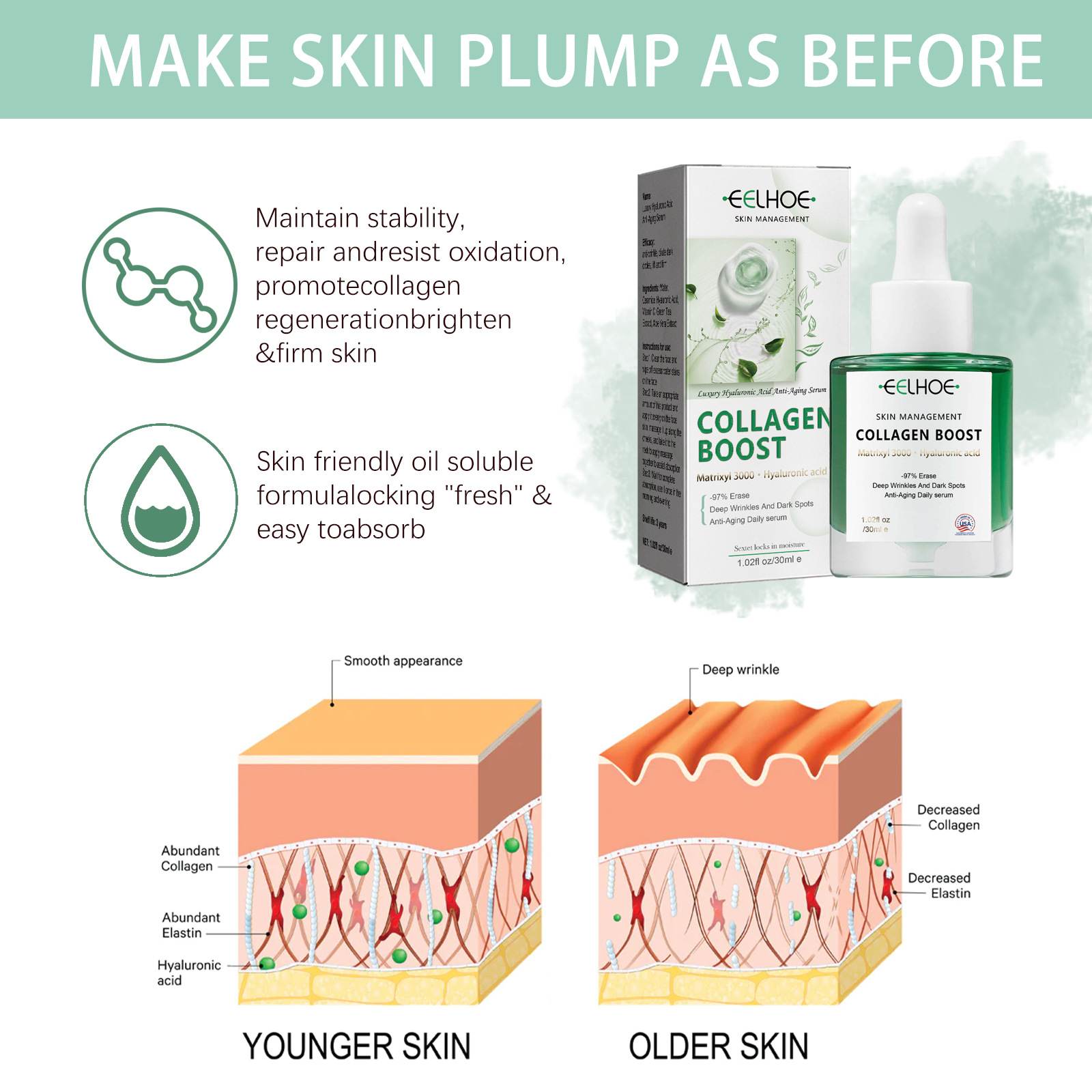 (1 PC) Collagen Boost Serum Anti Rrinkle Essence Anti Aging Face Lifting Fade Fine Lines Moisturizing Hyaluronic Acid Facial Essence Wrinkle Remover Skin Care