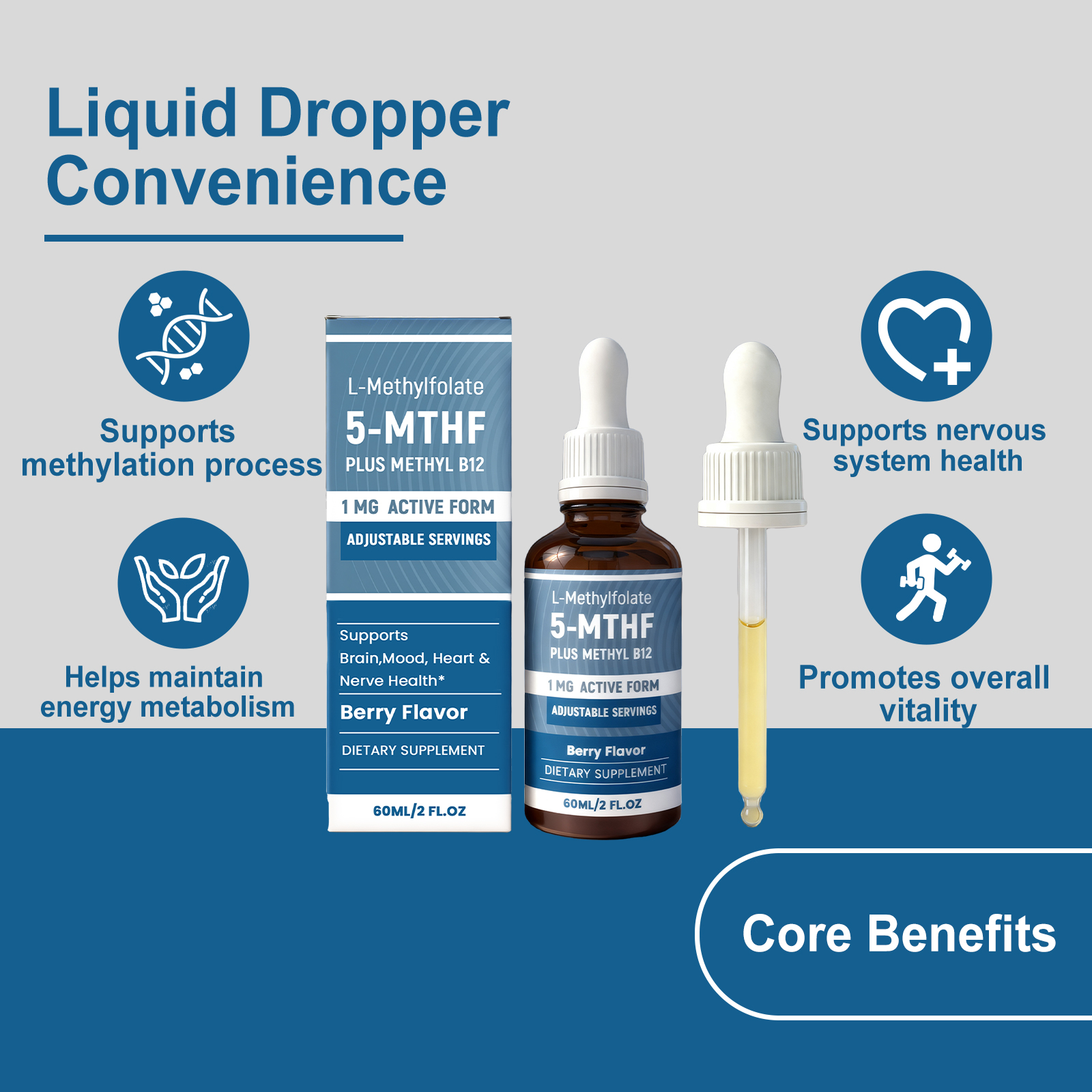 Methyl Care Balancing Drops Mild Formula Protect Body Skin Comfort Boost Vitality Daily Nutrition Care