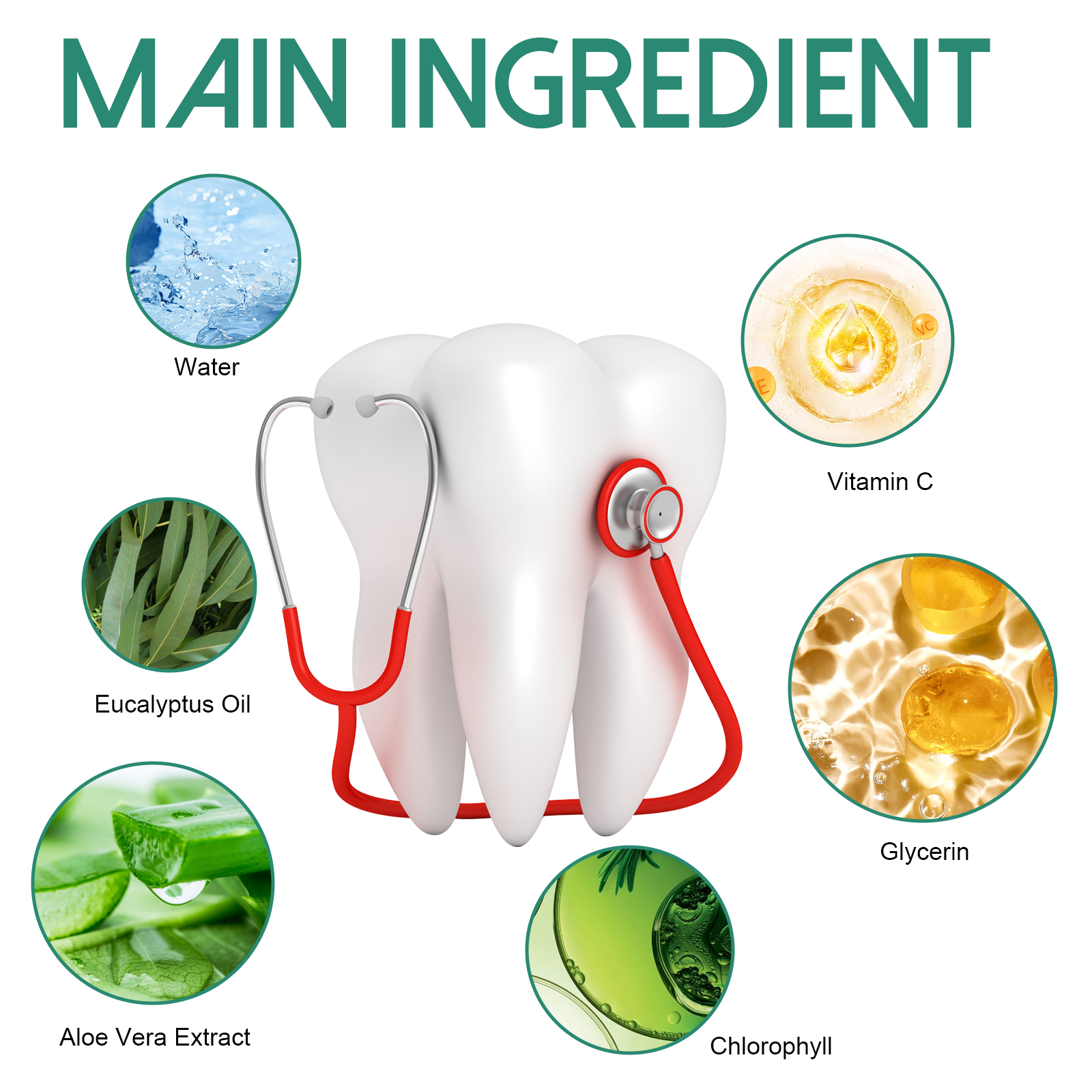 Gum Care Drops Soothing Oral Hygiene Support For Gum Health Daily Mouth Cleaner