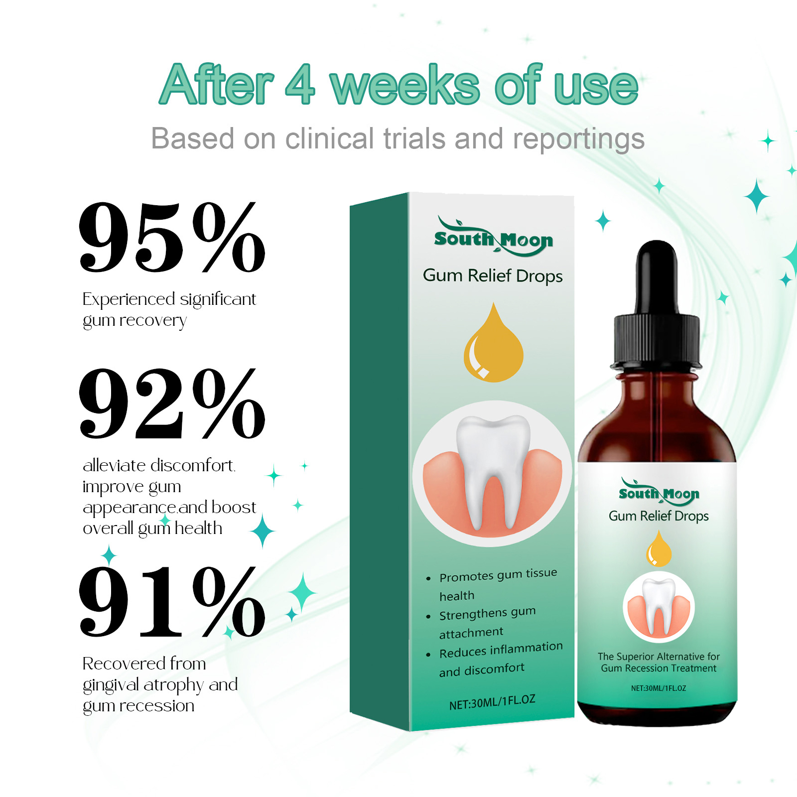 Gum Care Drops Soothing Oral Hygiene Support For Gum Health Daily Mouth Cleaner