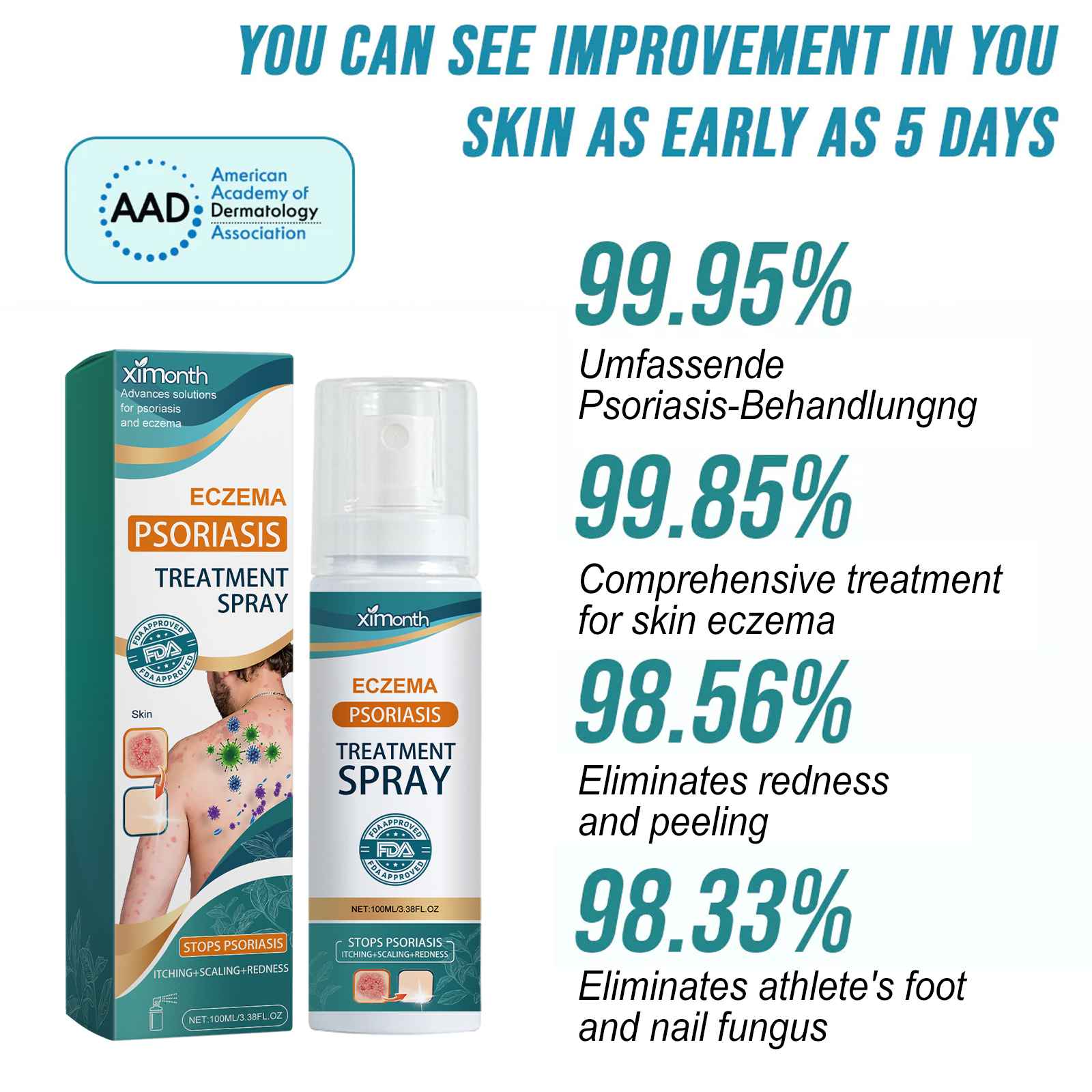 Skin Repair Spray Soothing Itching Redness Peeling Relief For Hands Feet Tinea Fungus Care Daily Skin Treatment