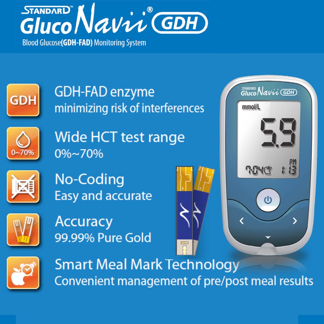 GlucoNavii Blood Glucose Meter Diabetes Monitoring Tester Blood Sugar Testing Kit with Strips Lancets Lancing Device Case and More
