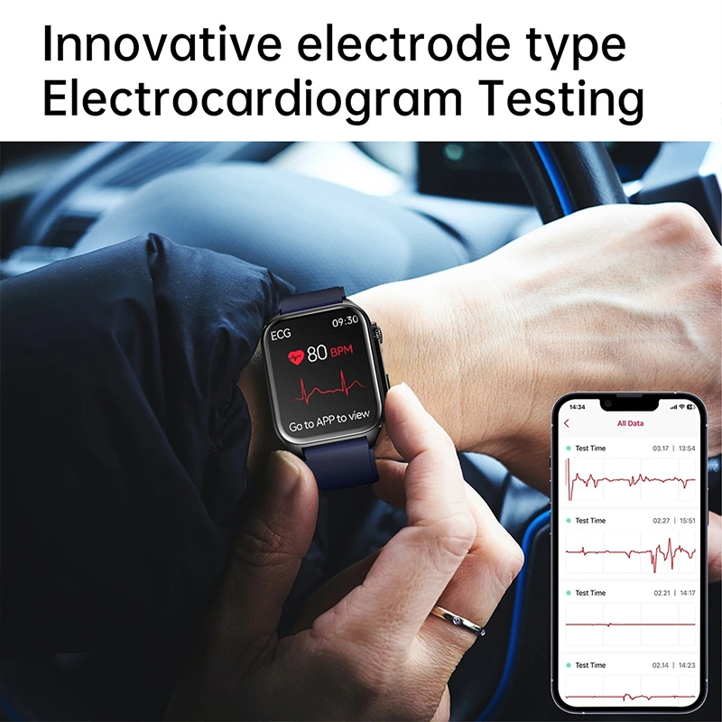 Smart Watch Men ECG+PPG AI Medical Heart Rate Blood Sugar Monitor Sports Fitness Waterproof Womens Watches