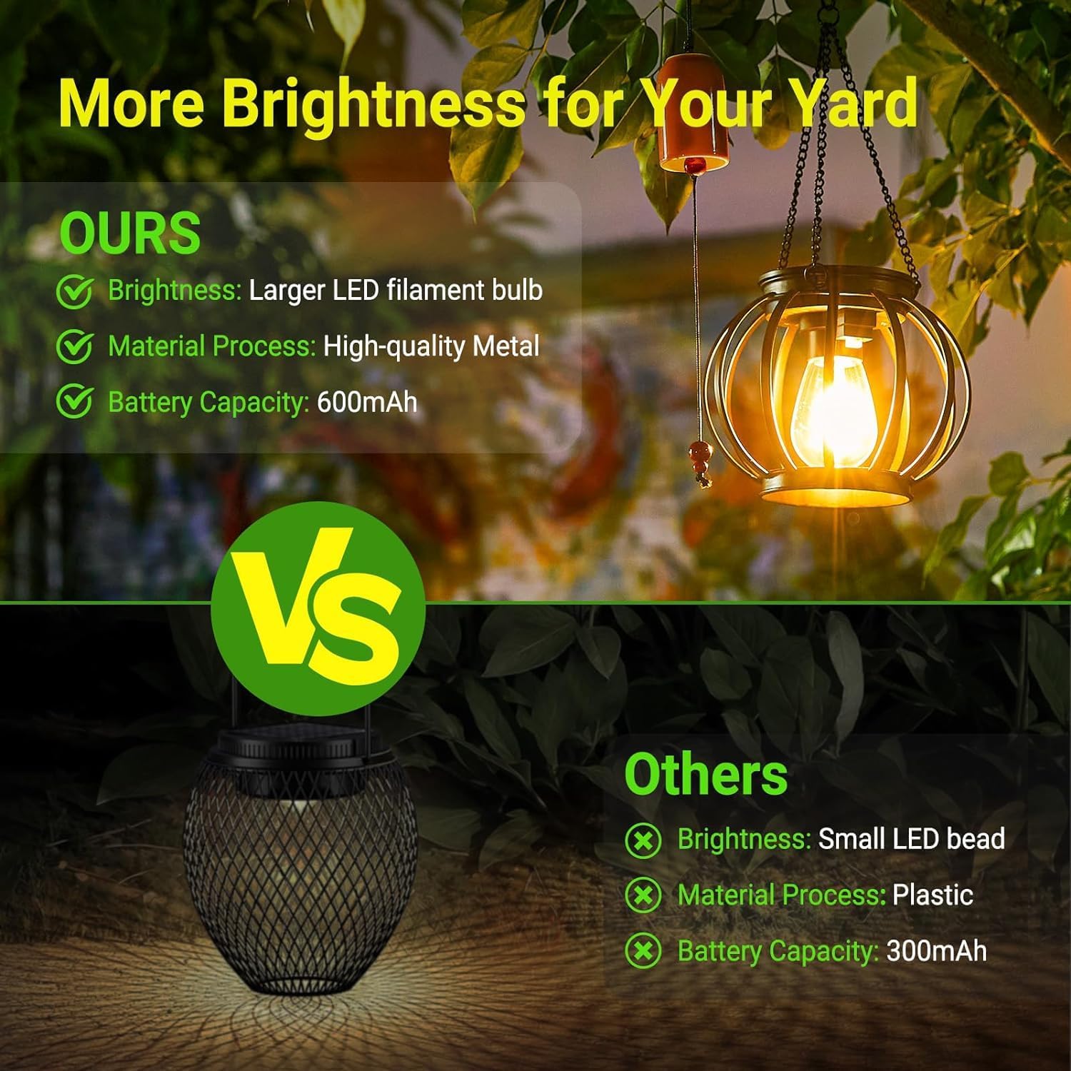 (Columnar) Solar Lights Outdoor Garden 2 Pack Metal Solar Lanterns Outdoor with Chain and Hook Hanging Garden Lights with Auto On Off Waterproof Garden Ornaments for Yard 