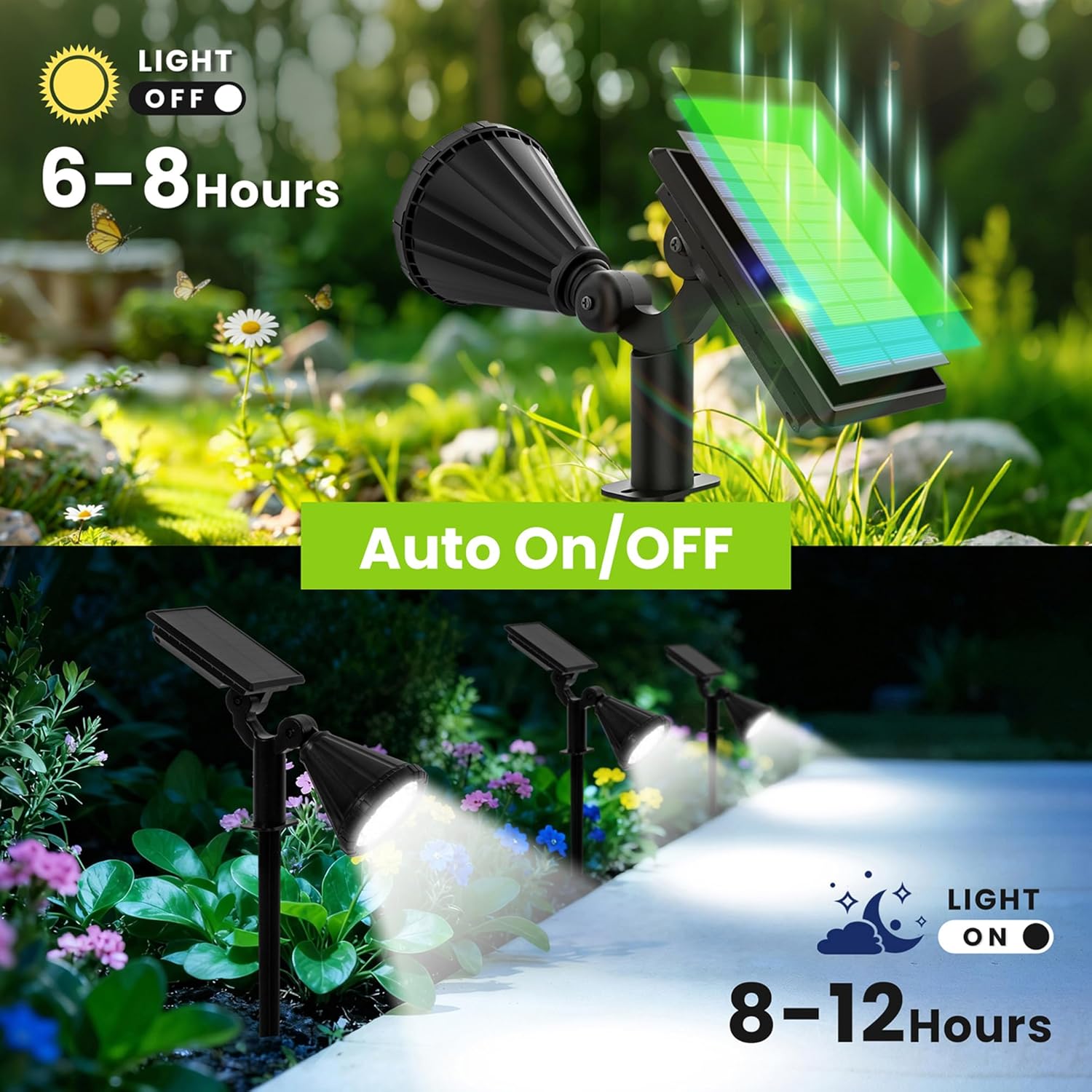 (Cold White) Solar Spot Lights Outdoor Garden 3 Modes IP65 Waterproof 25 LEDs Garden Solar Powered Spot Lights for Pathway Garden Fence
