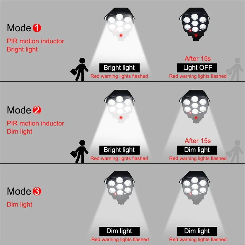 LED Solar Light Motion Sensor Security Wall Street Yard Outdoor Lamp Fake Camera