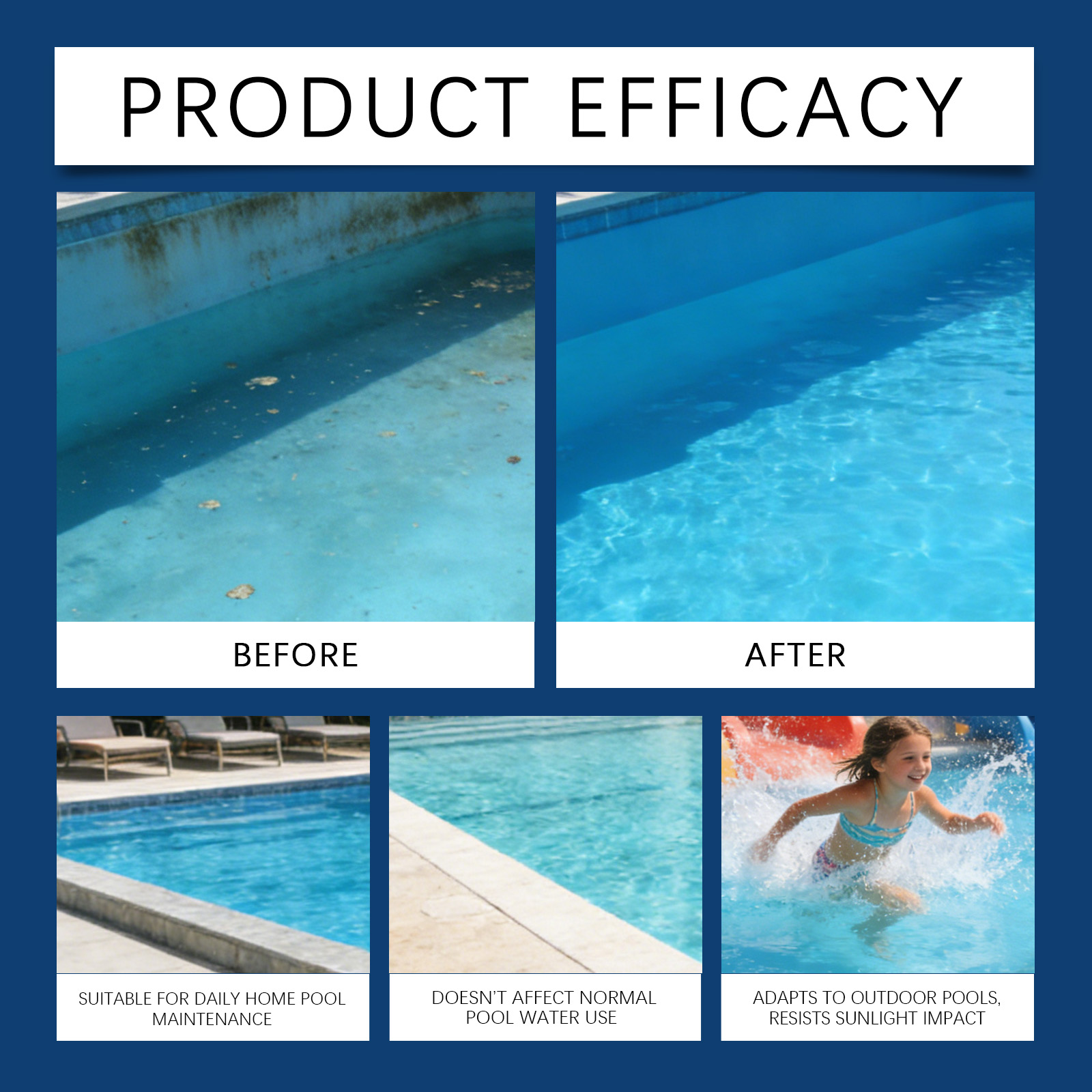 Pool Cleaning Tablets Fast Dissolving Odor Clear Water Purify Stain Remove Portable Care Home Outdoor Apply