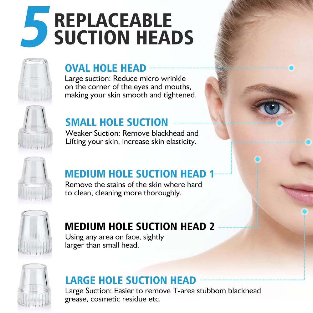 Blackhead Remover Vacuum Facial Pore Cleaner Household Electric Acne Comedone Whitehead Extractor Tool LCD Display Skin Car Device  For Women And Men