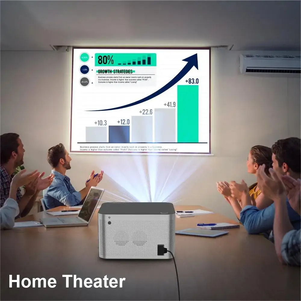 1920*1080P Projector Android 4K Wifi6 Voice Control Home Cinema Projetor