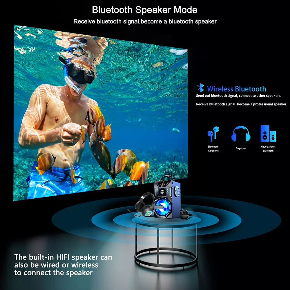 1080P Mini Projector WiFi Bluetooth Smart Home Theater Movie Android 9.0