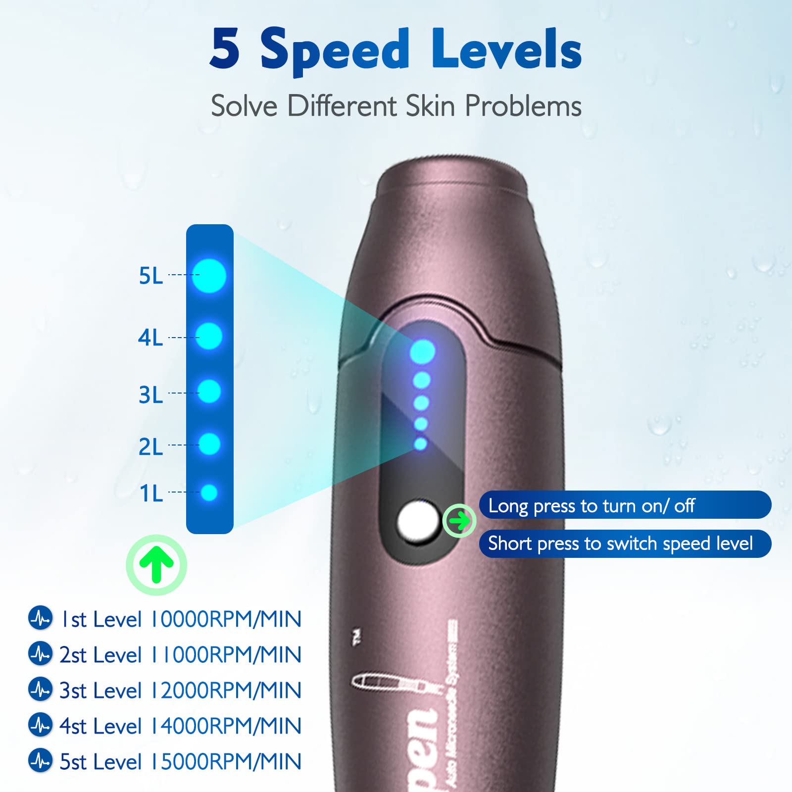 Dr. Pen Ultima A10 Authentic Multi Function Wireless Derma Beauty Pen Trusty Skin Care Tool Kit with Cartridges 12pins х2 36pins х2 Round Nano x2
