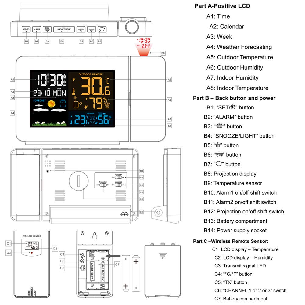 Projection Alarm Clock with Outdoor Sensor Personal Weather Station for Bedroom Projector Dimmable Clock Dual Alarms LCD Display Date Time Temperature Humidity