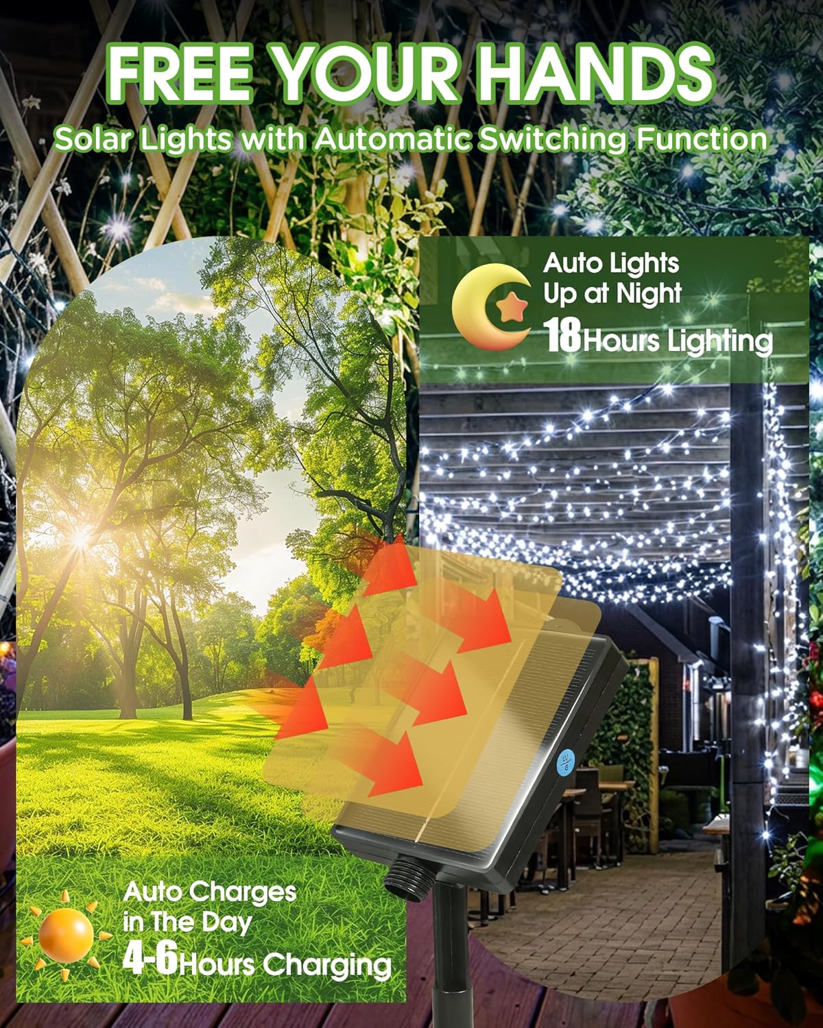 (Multicolor) Solar Lights Outdoor Garden - 20m 200LEDs Solar Powered Waterproof Multicolor Fairy Lights with 8 Modes, Upgrated Large-Capacity Outside Decorative String Light