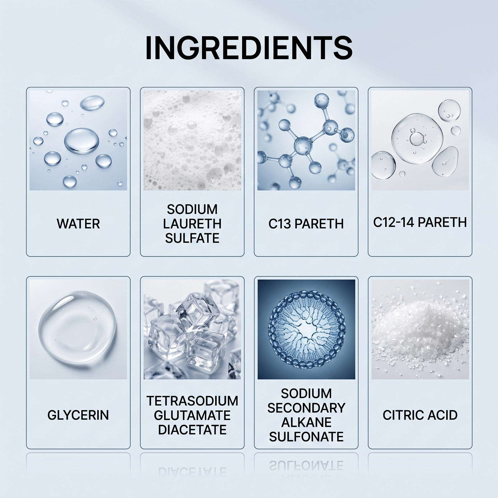 Interior And Plastic Cleaner Gentle Daily Cleansing For Auto Seats Sofas Multiple Materials