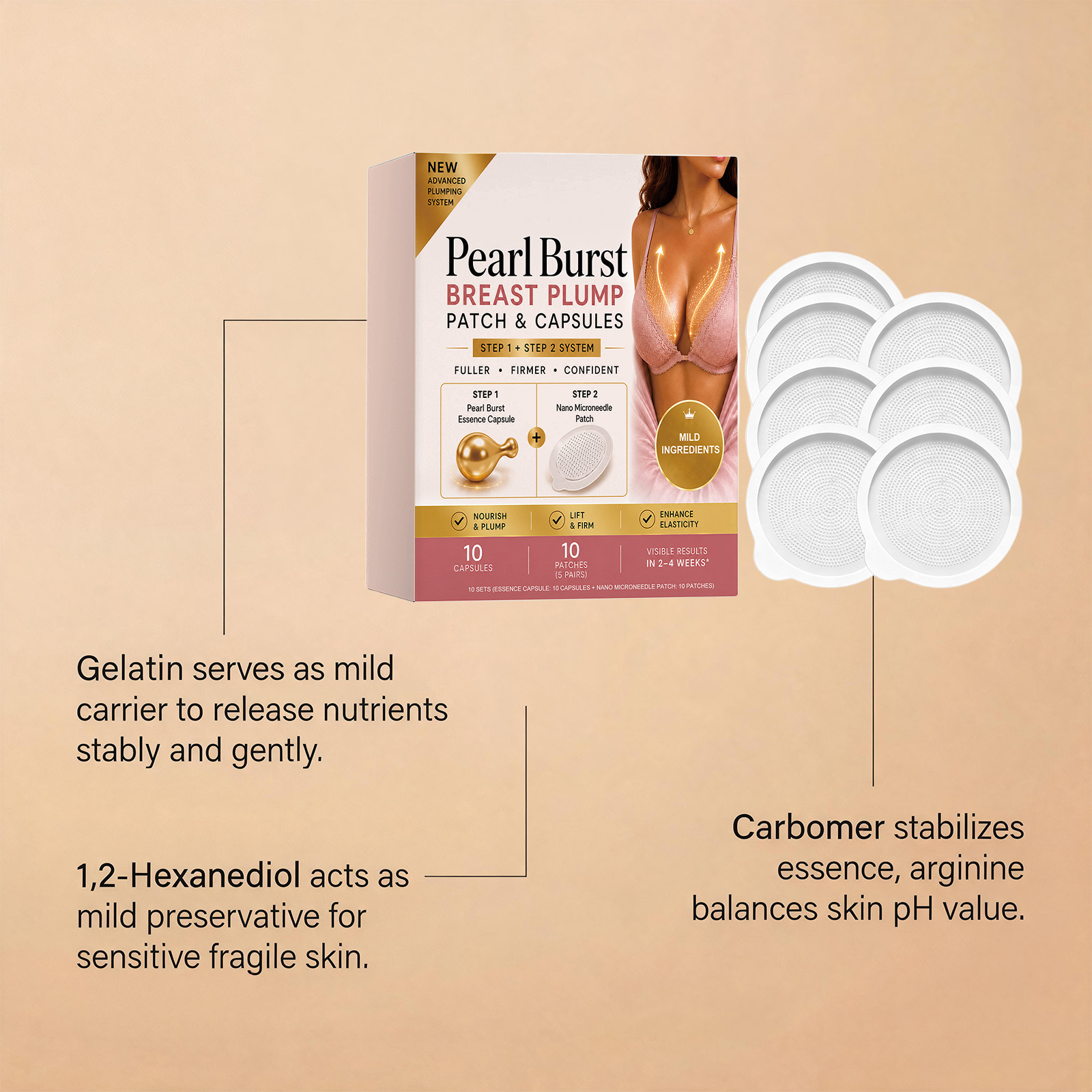 Chest Care Essence Patch Moisturizing Silky Skin Elastic Gentle Skin Friendly Breathable Fitting Nursing Slice