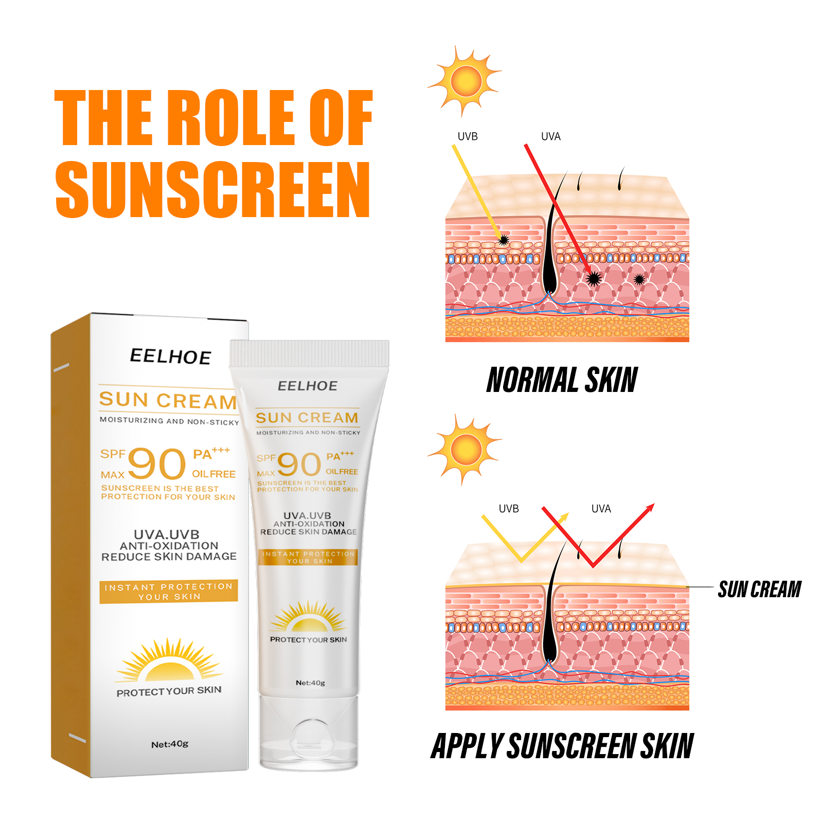 Protective Sunscreen Shield Cream For Face And Body Lightweight Non Greasy Daily UV Defense Moisturizing Care