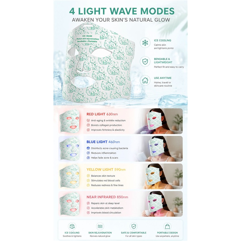 2 in 1 LED Face Mask 850nm Near-Infrared Red Light Facial Mask with Cooling Gel Pack for Skin Rejuvenation and Reduce Puffiness Womens Gifts