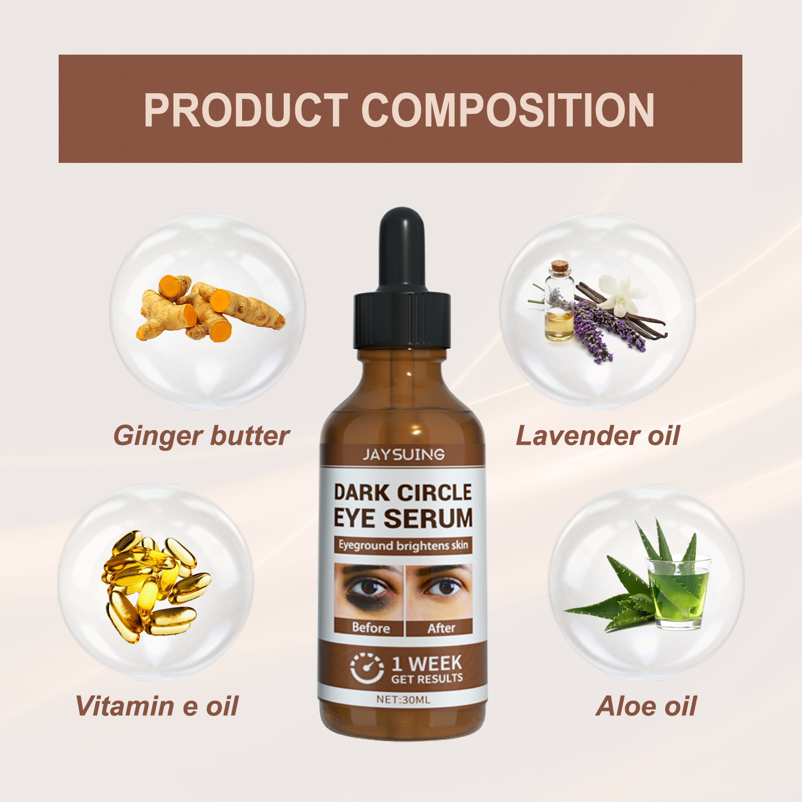 (1 PC) Dark Circles Removal Serum Light Lines Essence Under Eye Puffiness Eye Bags Remover Essence Fade Melanin Anti Wrinkle Whitening Moisturizing Eye Care