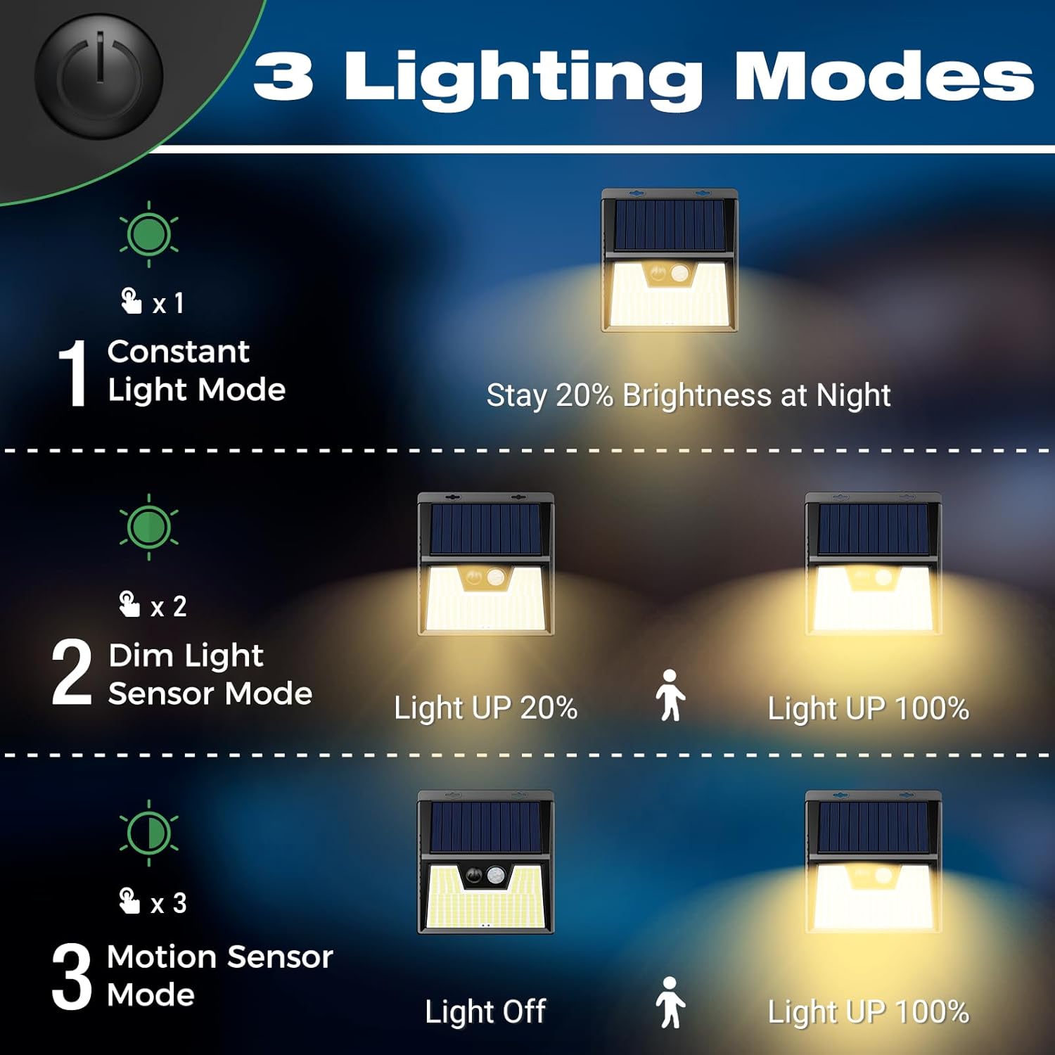 (Black-cool White) 6 Pack Solar Lights Outdoor Garden 176 LED Ultra Bright Security Lights Motion Sensor 3 Modes Waterproof Solar Powered Wall Fence Lights for Outside