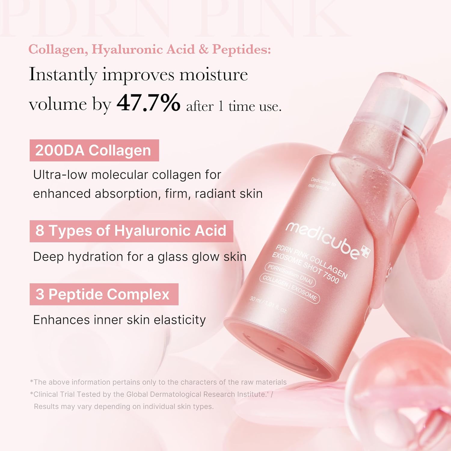 medicube PDRN Pink Collagen Exosome Shot Serum 7500 PPM Liquid Skin Booster Exosome Salmon DNA PDRN Spicules Uneven Tone Pore Skin Texture Korean Skin Care 30ml