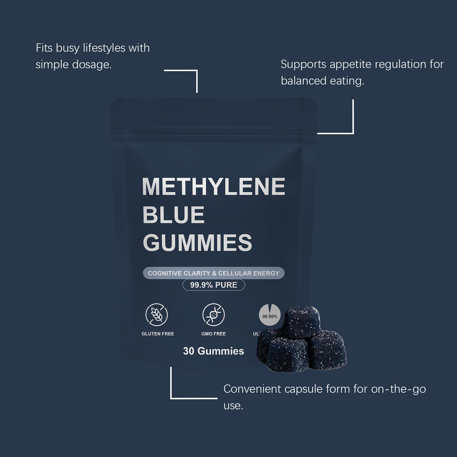 Methylene Blue Vitality Support Gummies Daily Mild Formula Nurture Body Slim Boost Energy For Daily Oral Intake