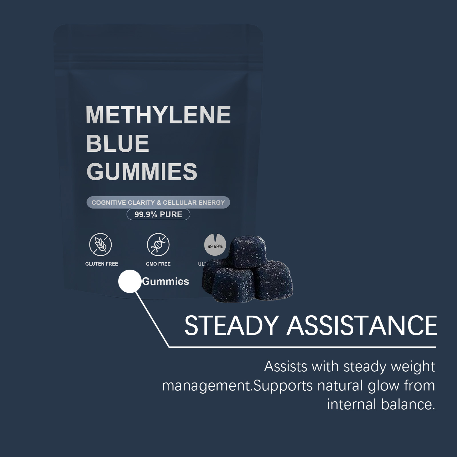 Methylene Blue Vitality Support Gummies Daily Mild Formula Nurture Body Slim Boost Energy For Daily Oral Intake