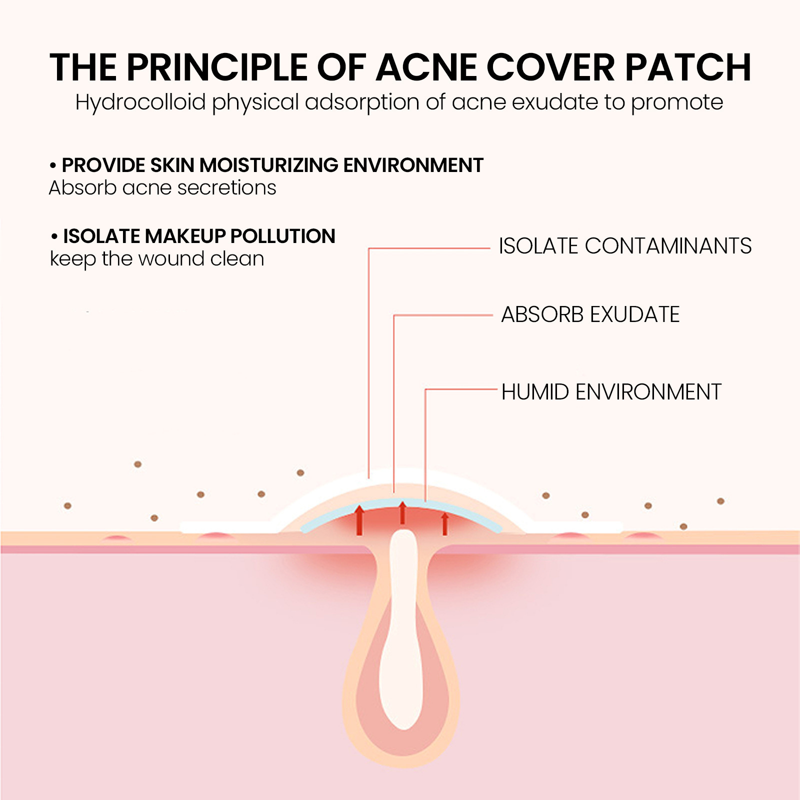 Heart Shaped Acne Patch Hydrocolloid Tea Tree Oil Witch Hazel For Blemish Cover And Daily Skincare