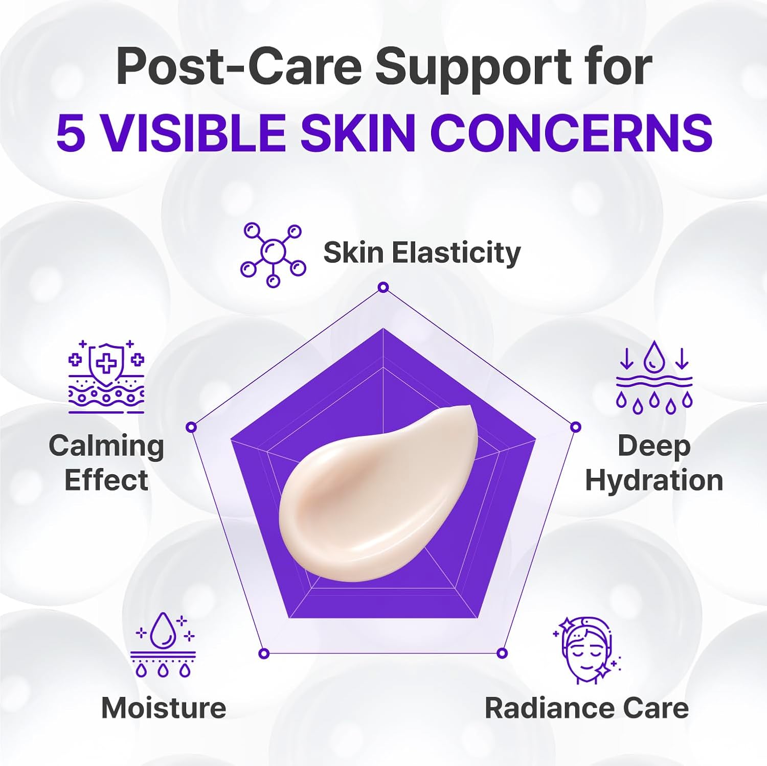 CENTELLIAN 24 Expert Madeca Cream Active Renew PDRN Firming Cream Elasticity Soothing Hydrating Face Moisturizer Hyaluronic Acid Glutathione Skin Care 50ml