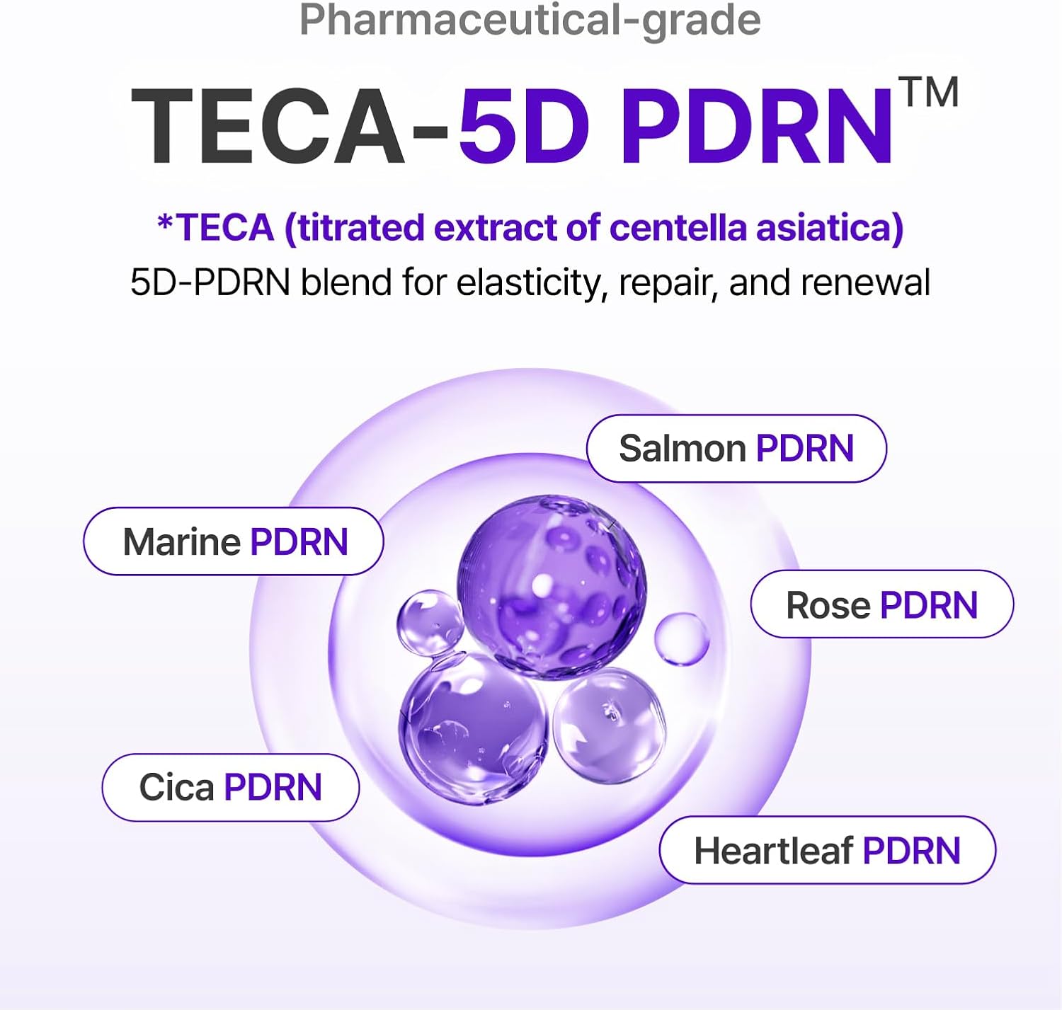 CENTELLIAN 24 Expert Madeca Cream Active Renew PDRN Firming Cream Elasticity Soothing Hydrating Face Moisturizer Hyaluronic Acid Glutathione Skin Care 50ml