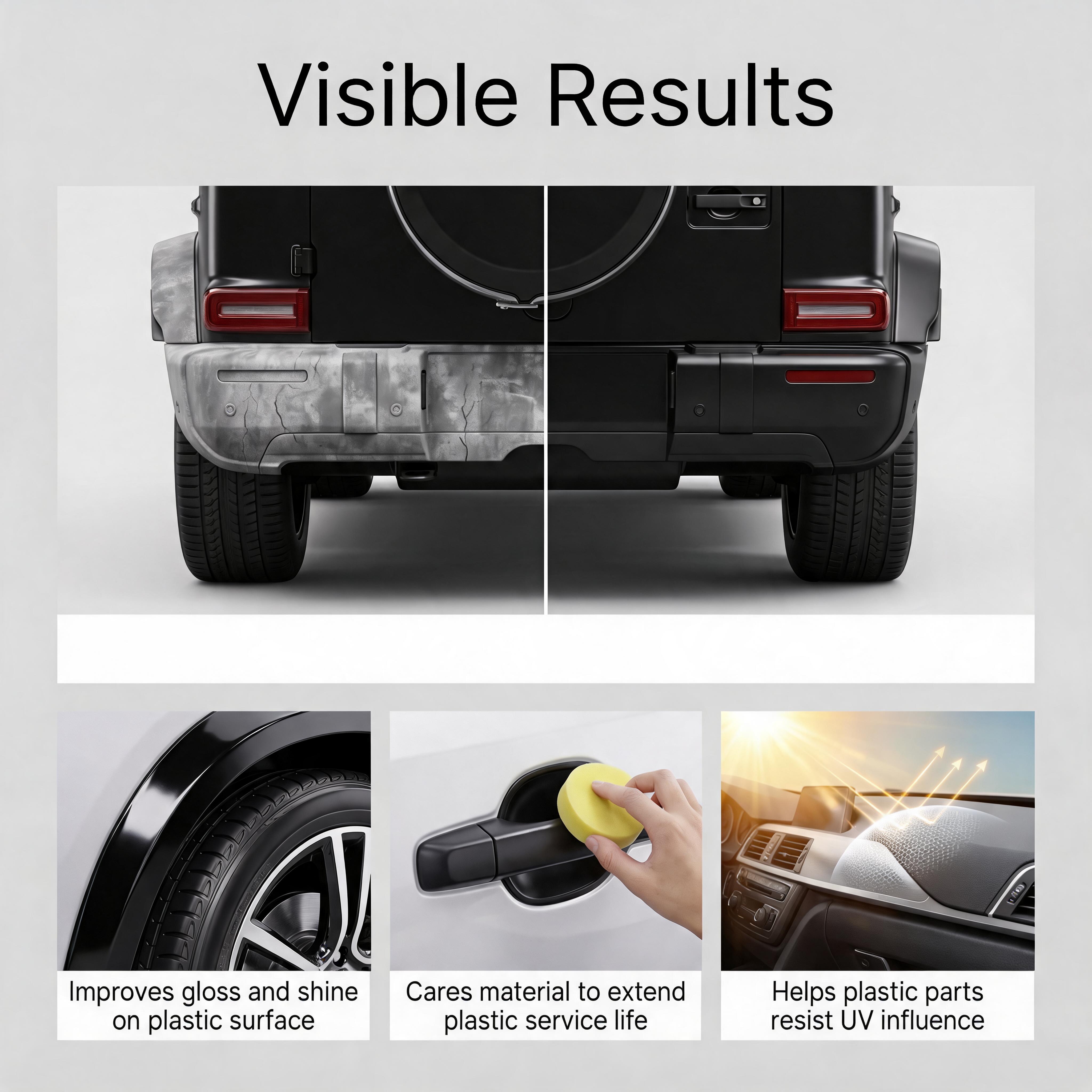 Plastic Renovation Paste Auto Gloss Renew Maintenance Interior Exterior All Plastic Parts Daily Cleaning Care