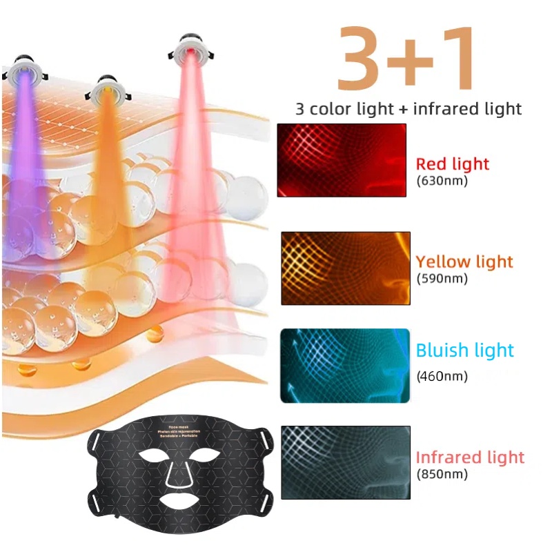 (Only Light Therapy Face Mask) Light Therapy Face Masks Red Light Face Mask 850Nm Near Infrared Therapy Light Therapy Skin Mask Led Therapy Mask 4 Color At-Home LED Red Light Therapy Mask