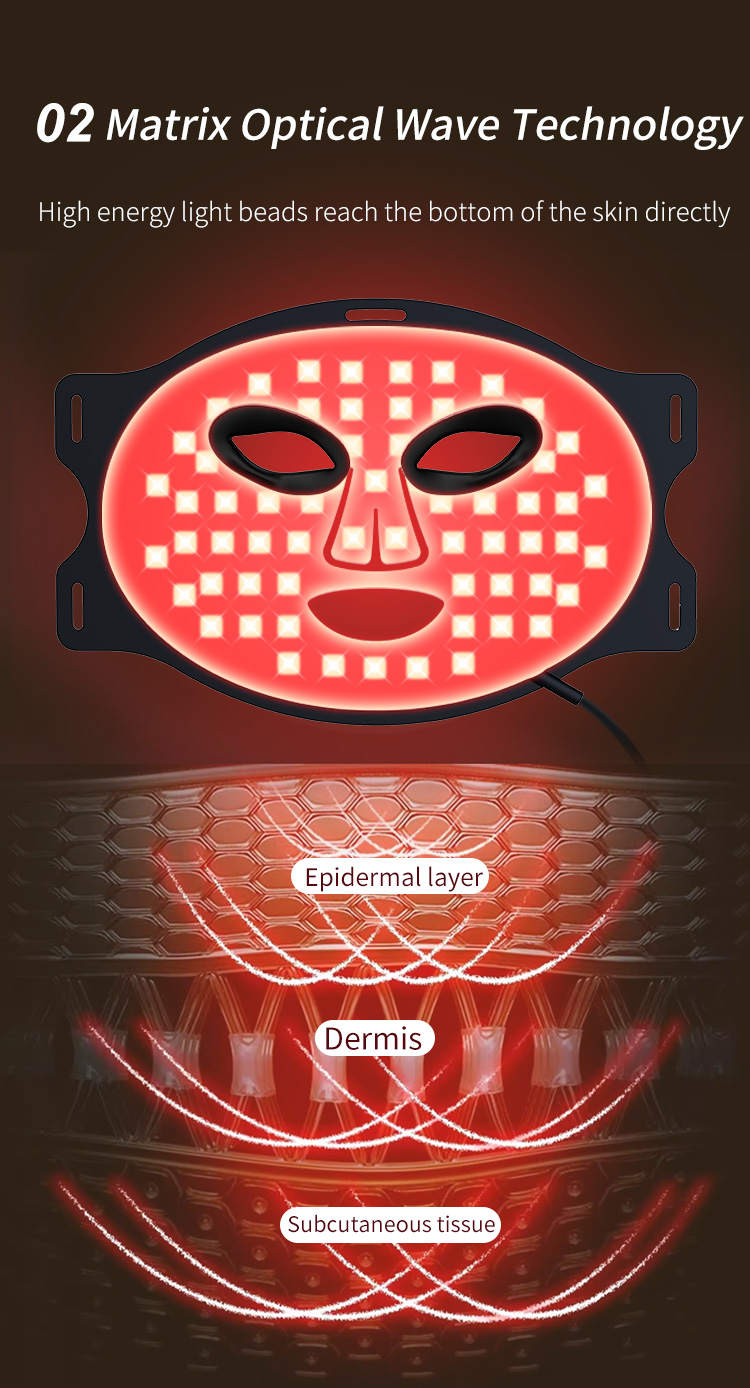 (4 Colors Light Therapy Mask) LED Red Light Facial Therapy Mask Photon Mask Home Beauty Skincare Device Women Personal Care Portable Version Beauty Device