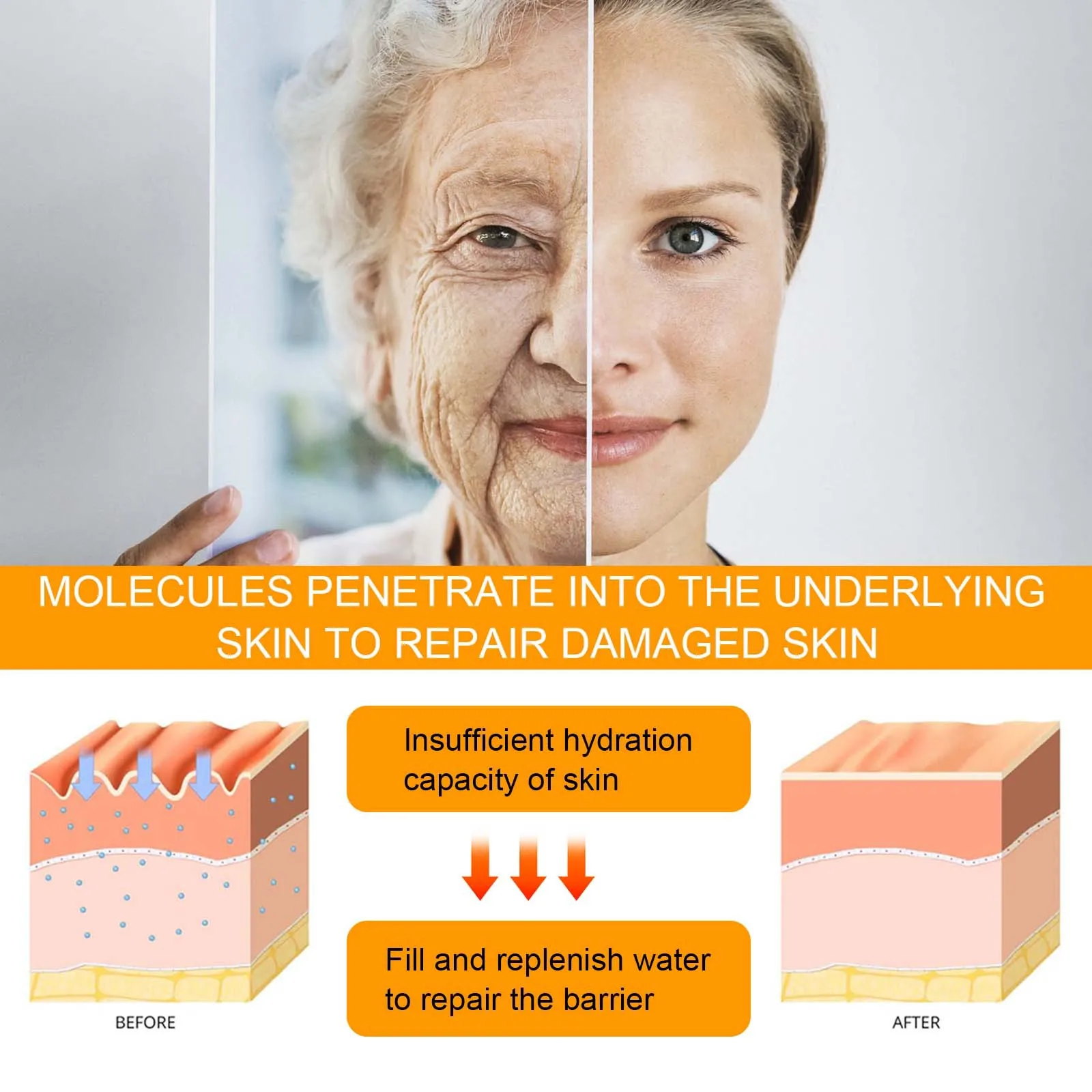 HOYGI 5D Peptide Anti Wrinkle Eye Cream Reduces Fine Lines Crows Feet Firming and Smoothing Skin Moisturizing Relieve Eye Puffiness Eye Care 15ml