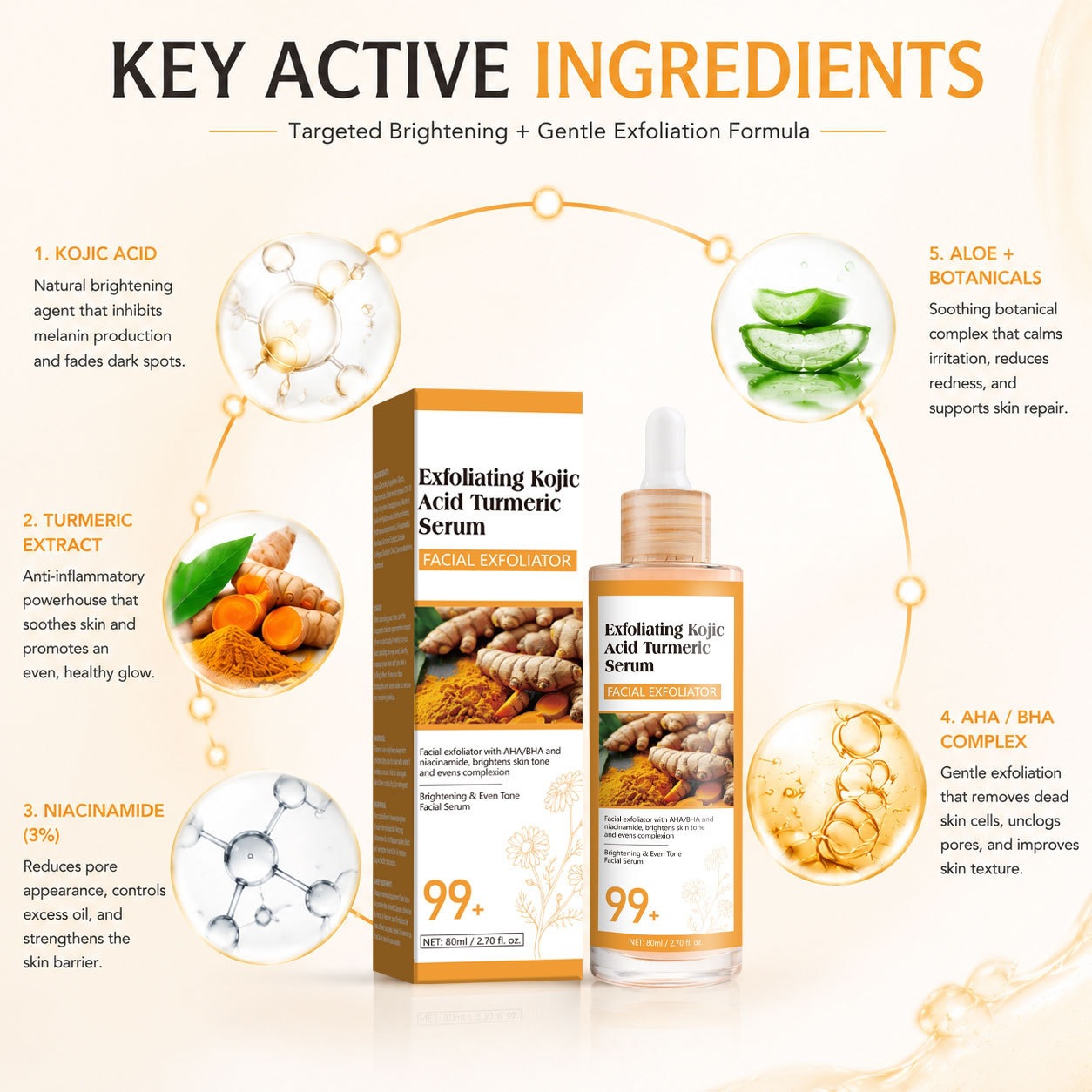 Exfoliating Kojic Acid Turmeric Serum For Brightening Smoothing And Even Skin Tone Daily Renewal Treatment