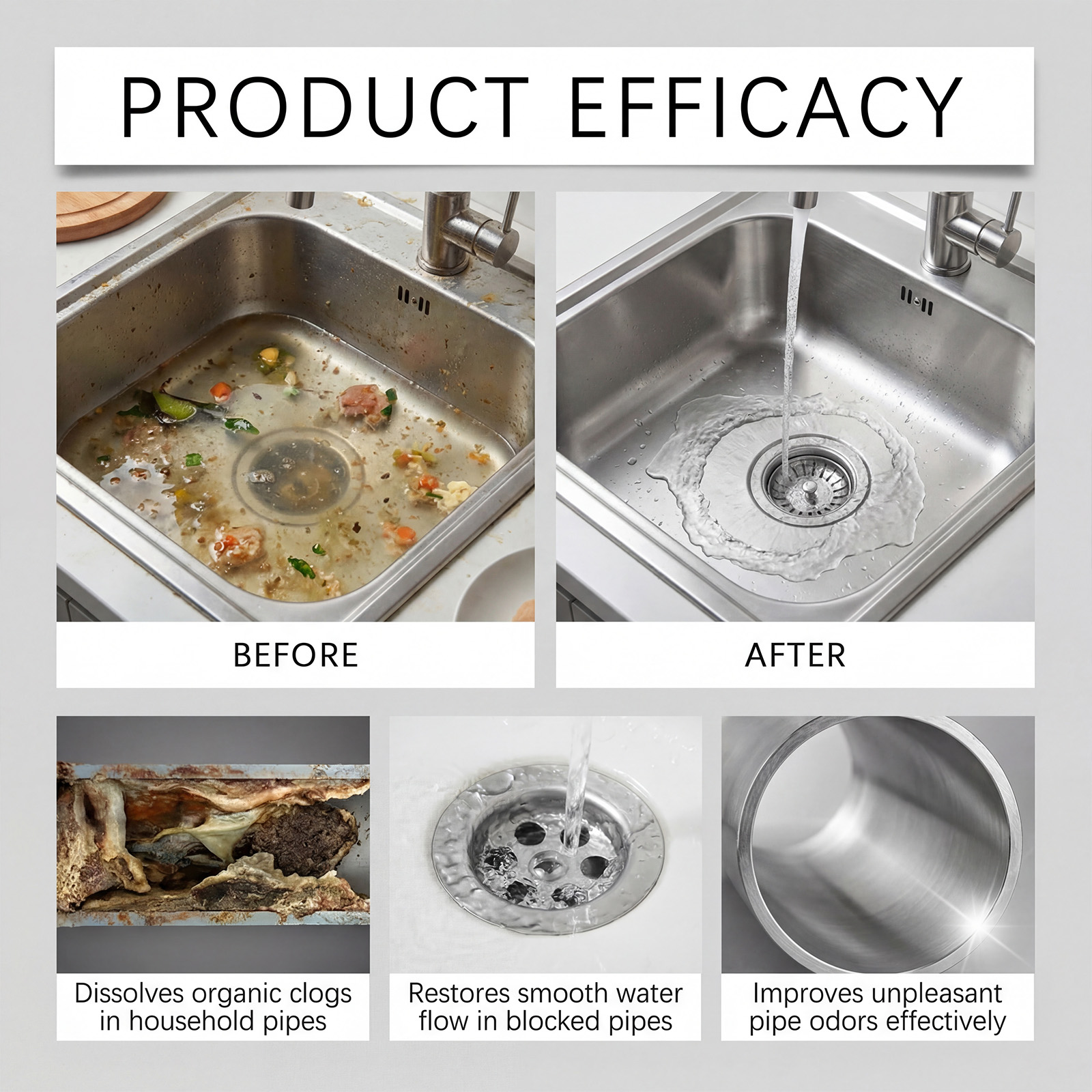 Pipe Cleaner Dissolves Grime Unclogs Pipes Removes Bad Odors Toilet Floor Drain Kitchen Lines