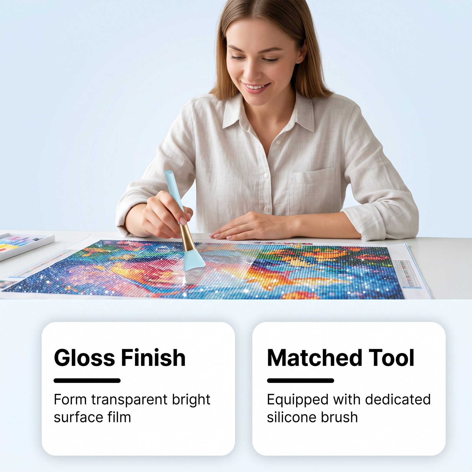 Diamond Painting Sealing Agent Diy Diamond Art Gloss Matte Shaping Glaze Antifouling Dustproof Protector
