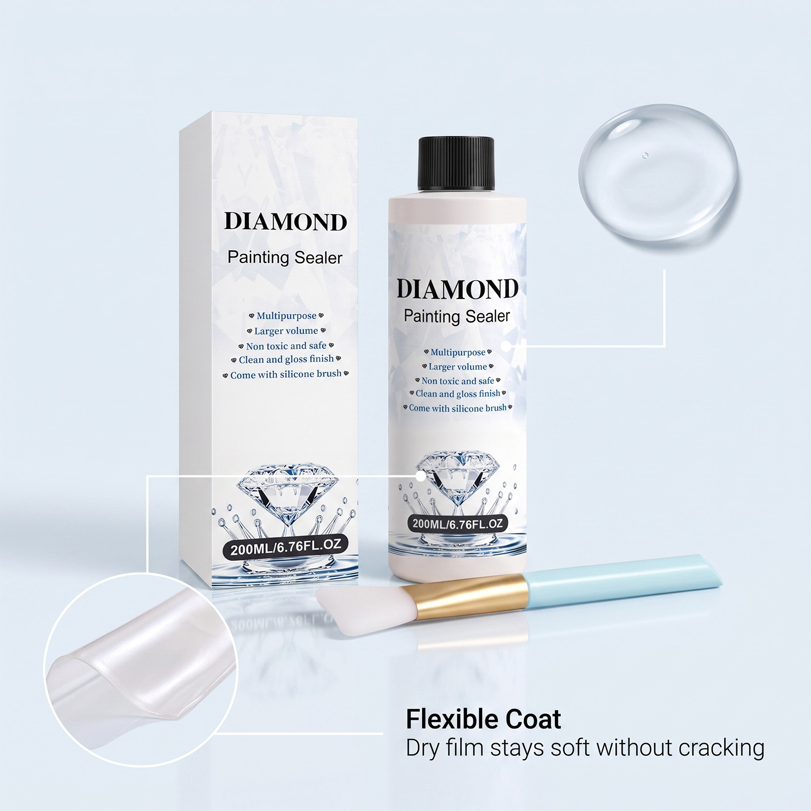 Diamond Painting Sealing Agent Diy Diamond Art Gloss Matte Shaping Glaze Antifouling Dustproof Protector