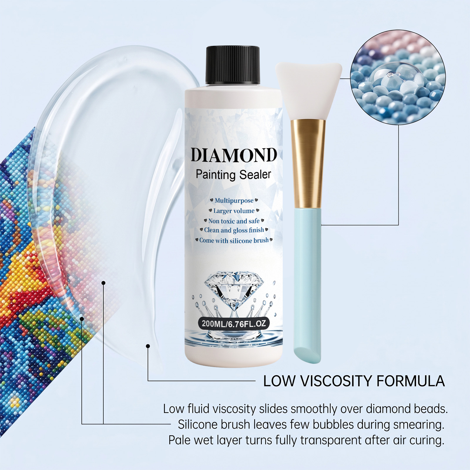 Diamond Painting Sealing Agent Diy Diamond Art Gloss Matte Shaping Glaze Antifouling Dustproof Protector
