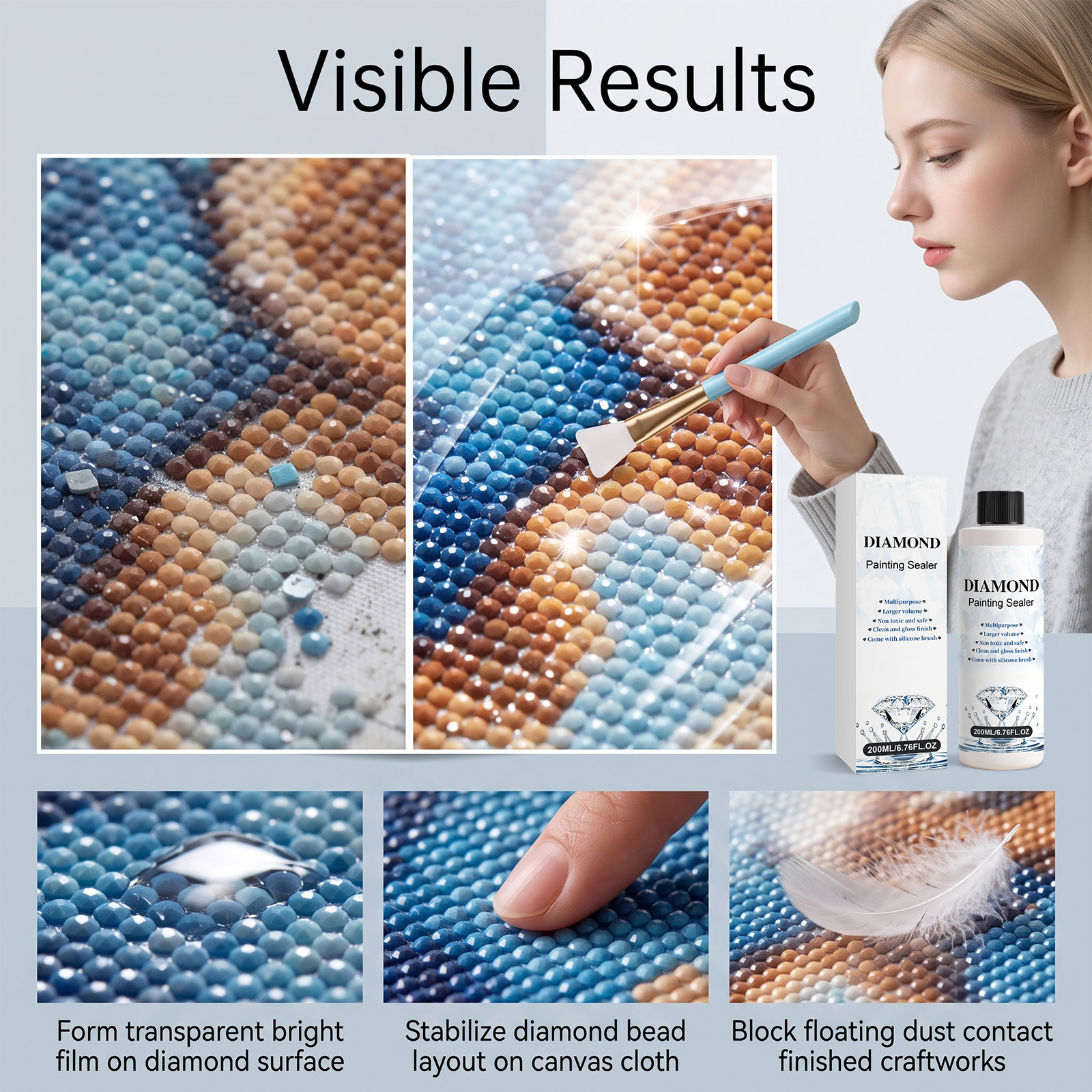 Diamond Painting Sealing Agent Diy Diamond Art Gloss Matte Shaping Glaze Antifouling Dustproof Protector