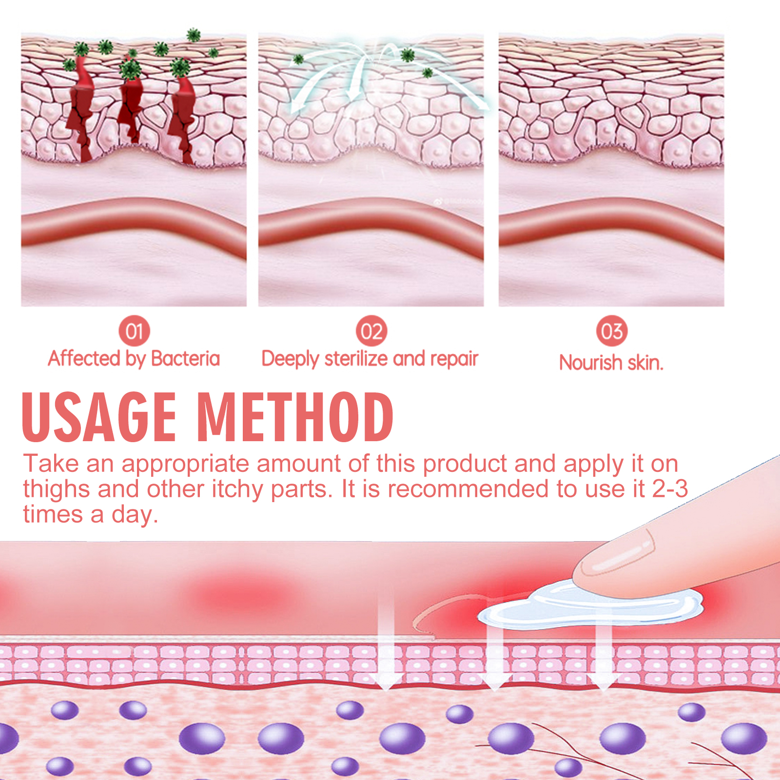 Leg Inner Thigh Care Cream Moisturizing Soothing For Women Private Area Odor Control Daily Skin Nourishment