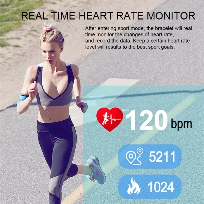 ECG PPG Smart Bracelet Heart Rate Blood Pressure Monitoring Watch Body Temperature Measure Smart Watches Men Women