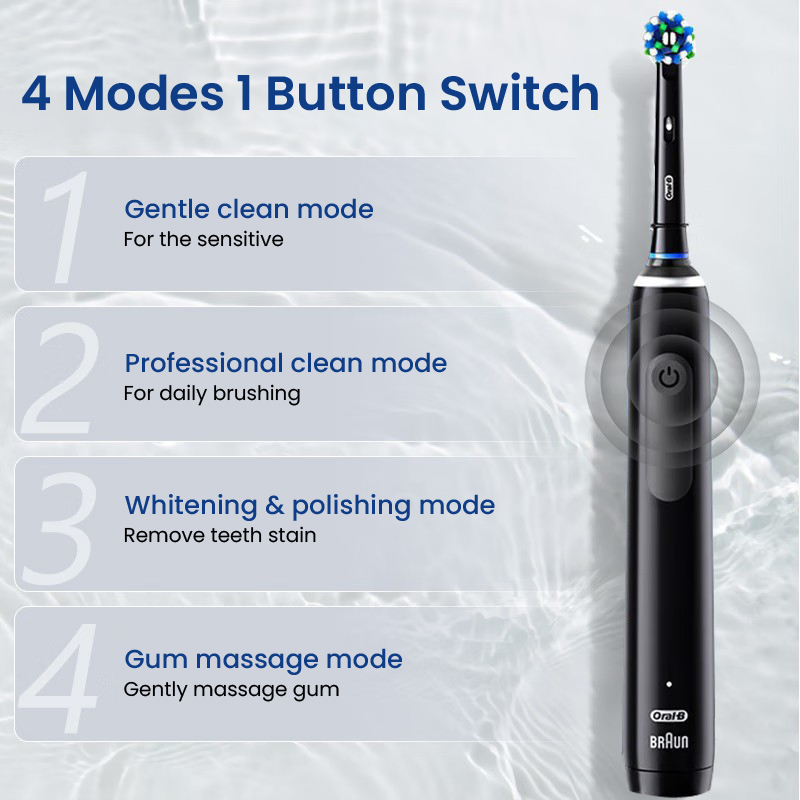 Oral B Pro Ultra Electric Toothbrush Pro 4 Pressure Sensor 48800 Strokes Min 2 Min Timer 30s Reminder 4 Modes 3 Brush Heads