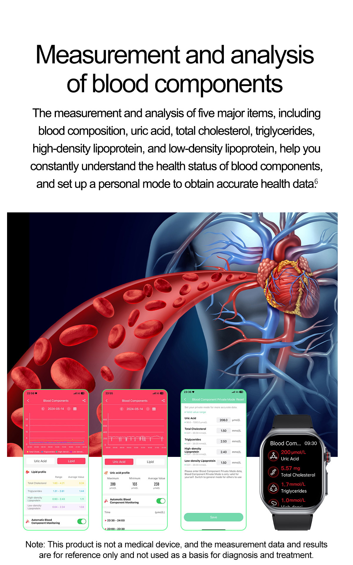 (Black Silicone) Smart Watch Uric Acid Blood Fat ECG Heart Rate Blood Pressure Blood Glucose Health Monitoring Bluetooth Smartwatch