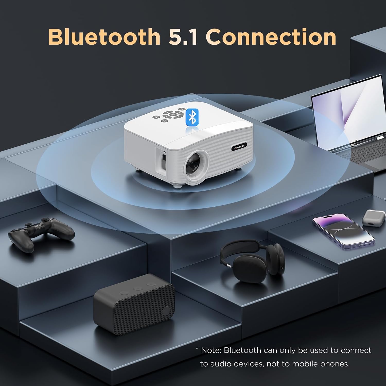 Mini Projector 9500 Lumens WiFi Projector Bluetooth 1080P Full HD Supported Portable Home Movie Theater Projector Compatible with iOS Android Phone TV Stick HDMI USB AV PS5