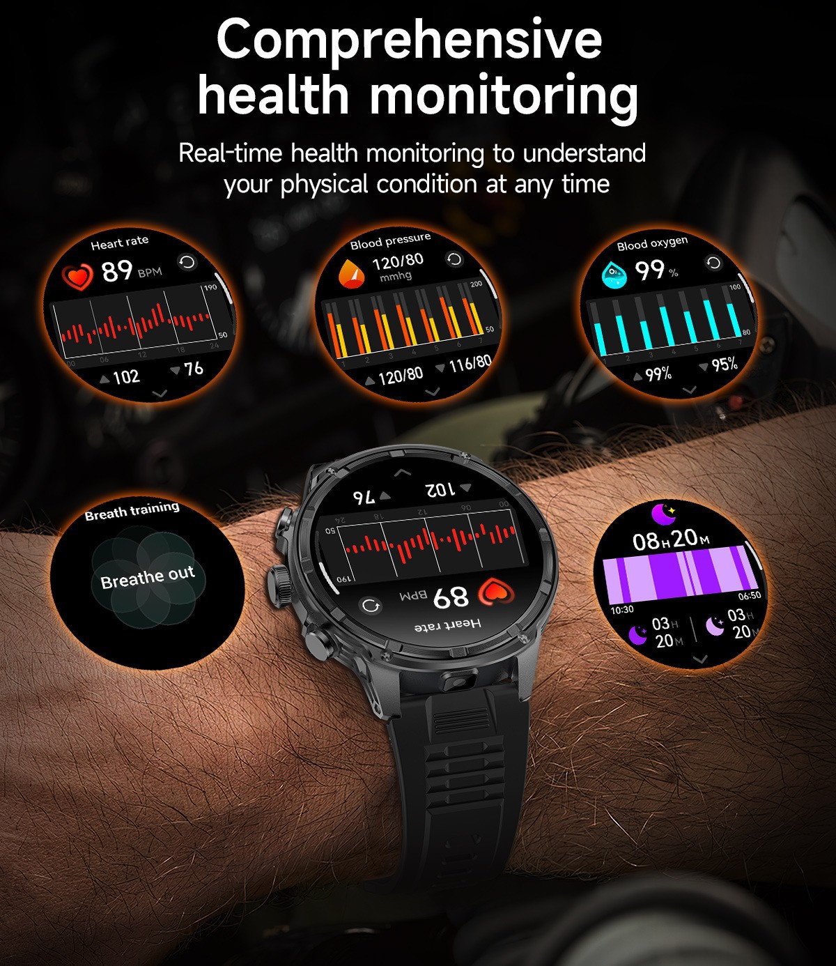(Black) Smart Watch Bluetooth Smart Sports Watch for Men and Women Total Health Monitoring Sleep Monitoring Blood Oxygen Detection IP67