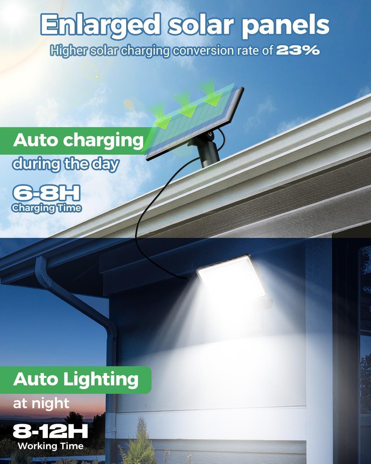 (Warm White) Solar Lights Outdoor 342LED Remote Solar Security Lights Outdoor Motion Sensor 3 Modes Garden Light Solar Powered Waterproof Pir Flood Lighting for Yard Shed 