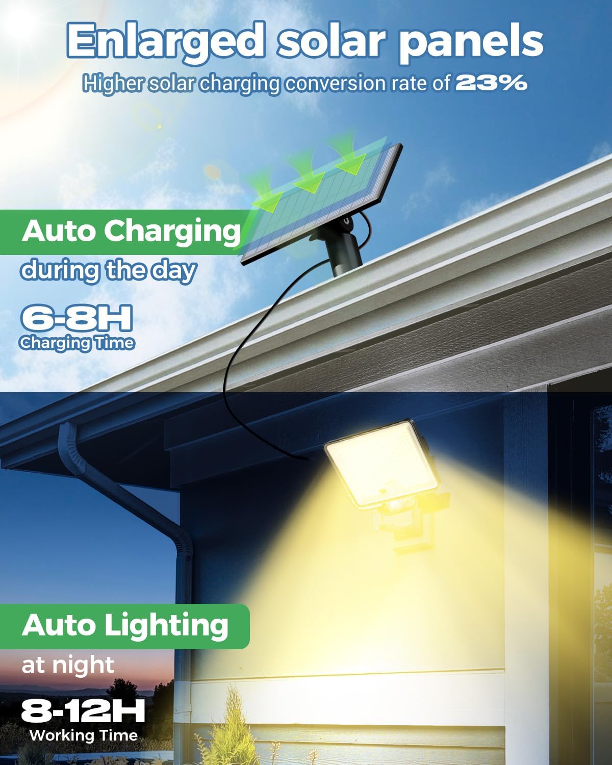 (Warm White) Solar Lights Outdoor 342LED Remote Solar Security Lights Outdoor Motion Sensor 3 Modes Garden Light Solar Powered Waterproof Pir Flood Lighting for Yard Shed 